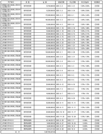 香港正版资料全年免费公开一,香港正版资料全年免费公开，探索与分享的价值