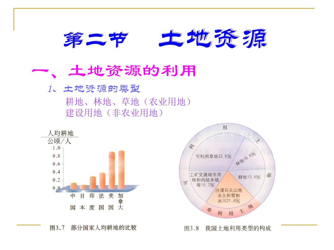 大地资源管理页一二三页,大地资源管理，一页至三页的深度解析
