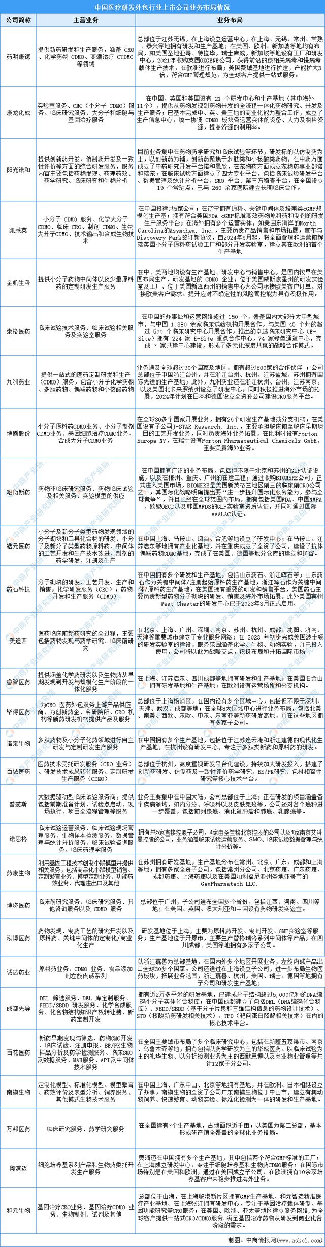 资讯 第186页