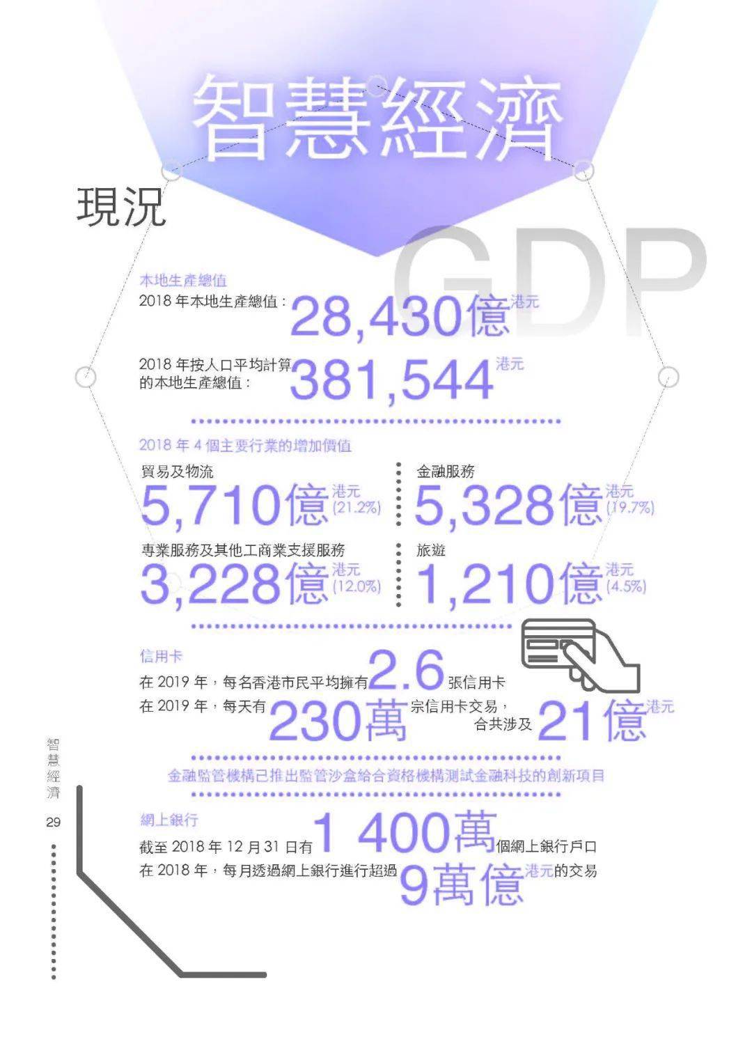 资讯 第185页