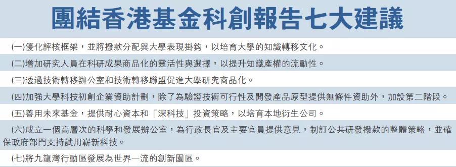 百科 第193页
