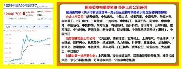 资讯 第184页
