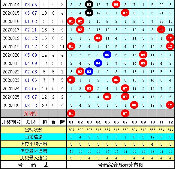 黄大仙精选四肖期期准,黄大仙精选四肖期期准——揭秘神奇的预测之道