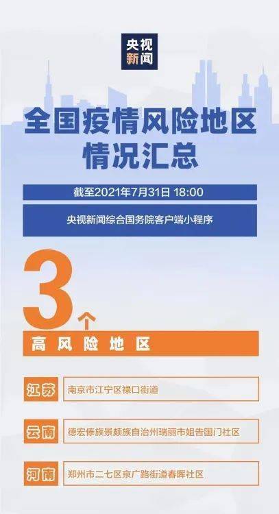 资讯 第180页