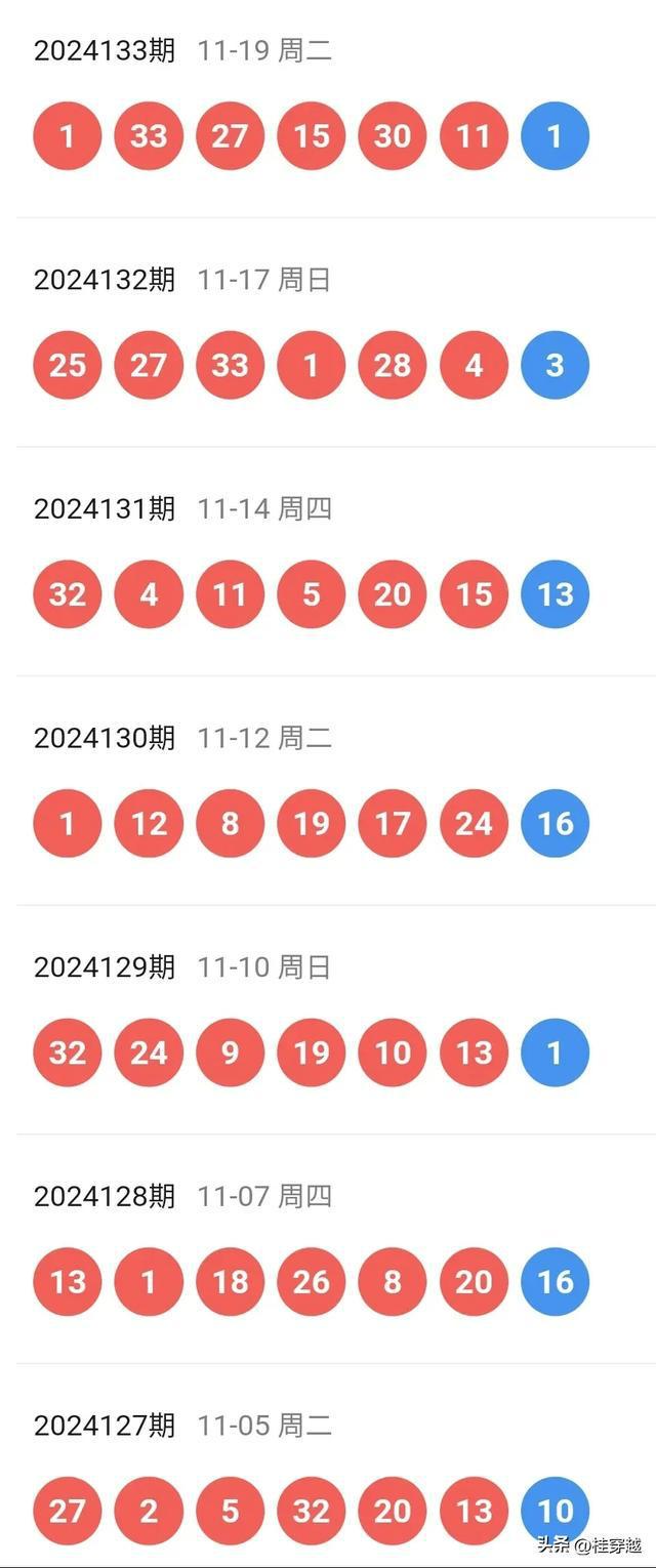 2025新奥历史开奖记录APP,探索未来，2025新奥历史开奖记录APP的崛起与挑战