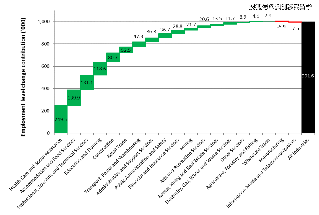 2025新澳免费资料五不中资料,探索未来，解析新澳免费资料五不中现象