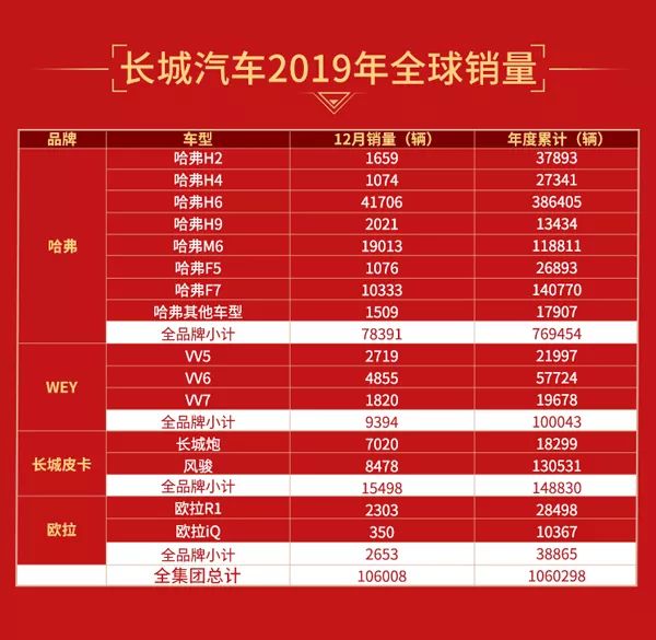 快评 第185页