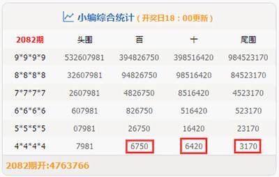 2025澳门特马今晚开奖160期,澳门特马今晚开奖，探索第160期的神秘面纱与未来展望（不少于1277字）