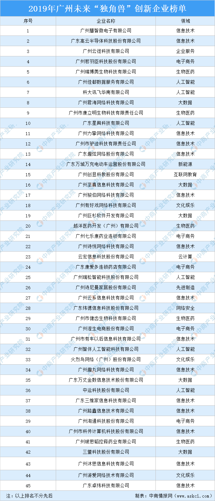 2025新澳最快最新资料,探索未来，2025新澳最快最新资料详解