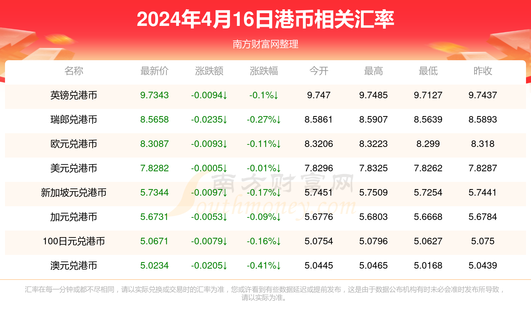 香港4777777开奖结果+开奖结果一,香港4777777开奖结果及开奖结果一深度解析