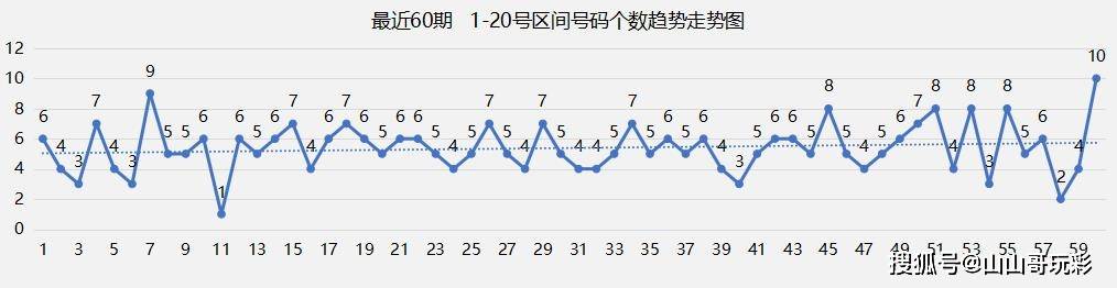 白小姐今晚特马期期准2025年,白小姐今晚特马期期准，预测与探索2025年的神秘趋势