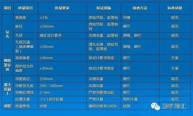 百科 第182页