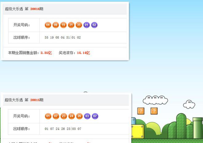 澳门今晚开奖结果是什么香,澳门今晚开奖结果中的香气