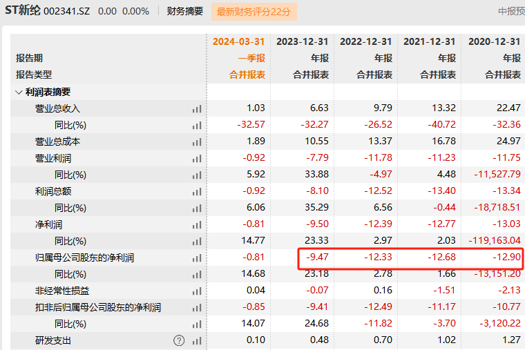 2025新澳门历史开奖记录查询结果,澳门历史开奖记录查询结果，探寻未来的趋势与机遇（2025展望）