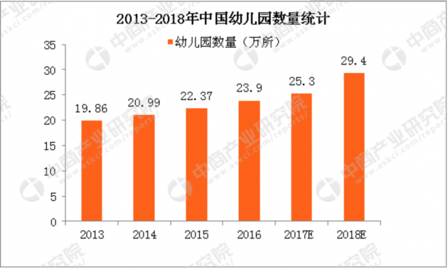 2025年新奥门天天开彩,新澳门2025年天天开彩，探索未来彩票的新趋势与机遇