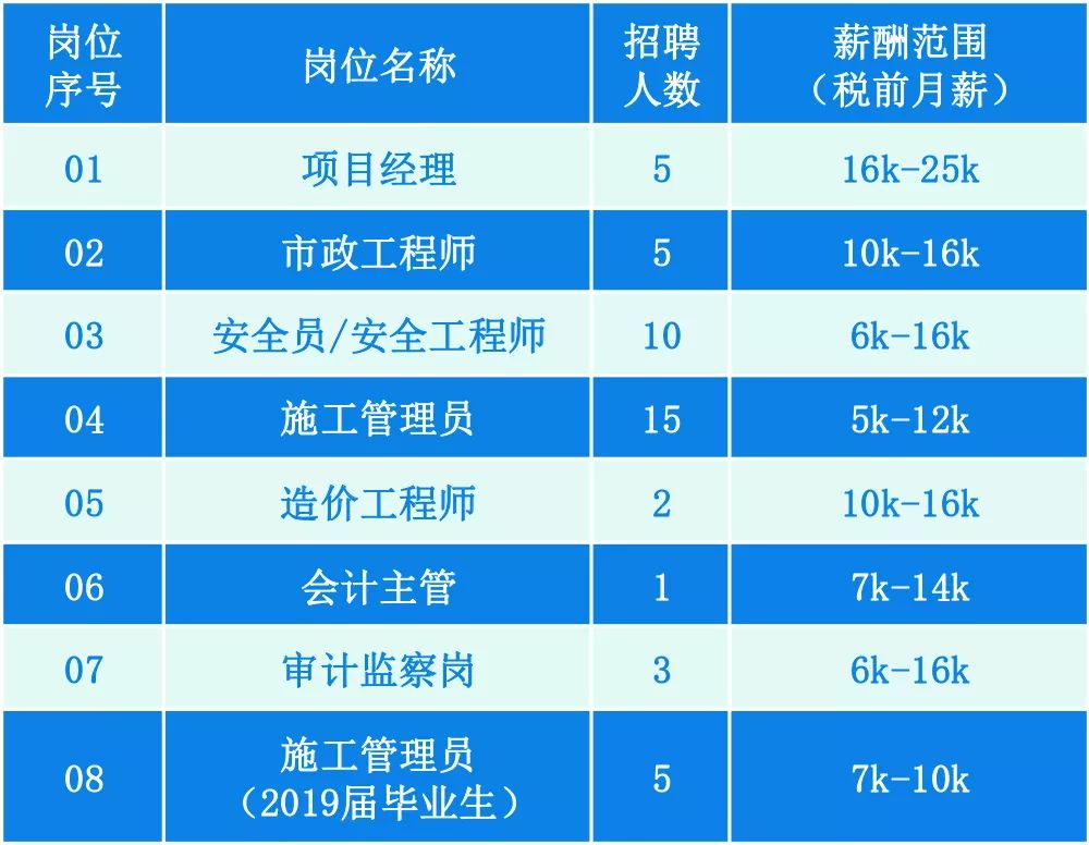 2025新澳免费资料40期,探索未来之门，2025新澳免费资料四十期展望