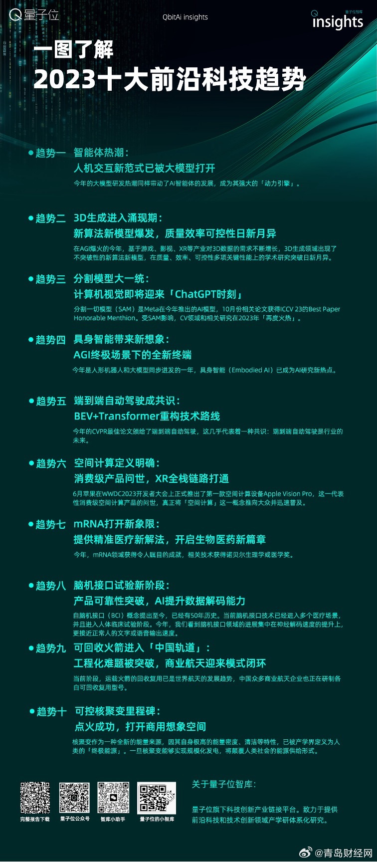 2025年正版资料免费大全挂牌,迈向2025年正版资料免费大全挂牌的未来展望
