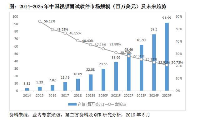 2025年管家婆资料,探索未来，2025年管家婆资料展望