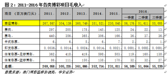 2025澳门天天开彩大全免费下载,澳门彩票文化概览与2025天天开彩大全免费下载