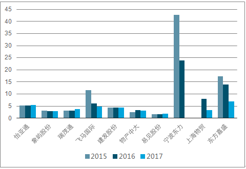 2025澳门彩生肖走势,澳门彩生肖走势分析（2025年预测）