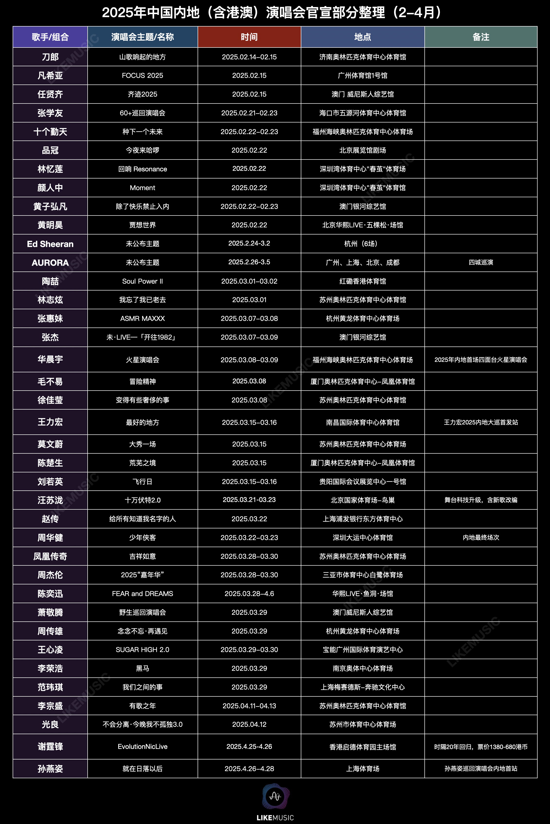 2025澳门资料表,澳门未来展望，探索与成长之路（2025澳门资料表）