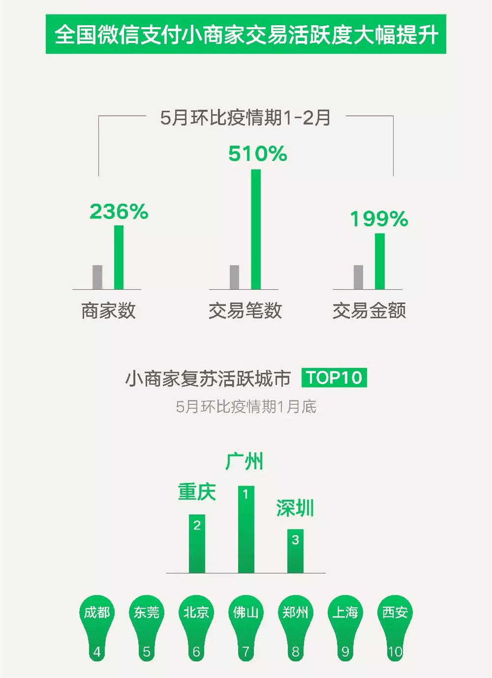 7777788888精准新传真号码,探索精准新传真技术，揭秘7777788888传真号码的魅力