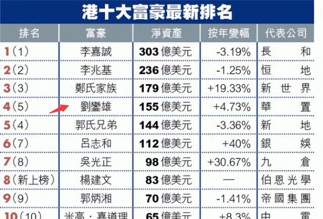 香港二四六天天开彩大全,香港二四六天天开彩大全——揭秘香港彩票的魅力与奥秘