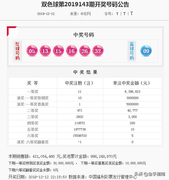 2025特马今晚开奖,揭秘2025特马今晚开奖，彩票背后的故事与期待