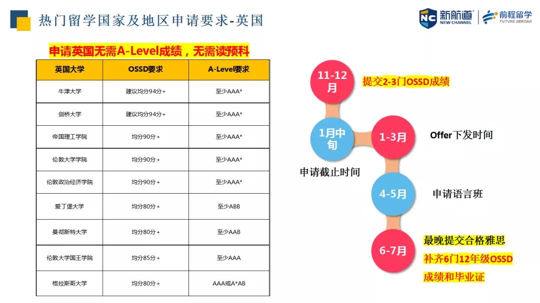 新澳最新最快资料新澳85期,新澳最新最快资料新澳85期深度解析