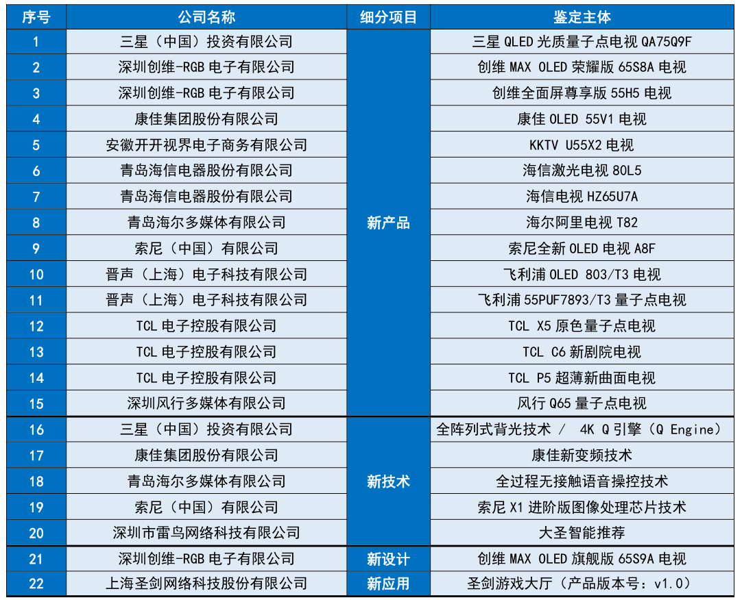 新粤门六舍彩资料正版,新粤门六舍彩资料正版的重要性与探索