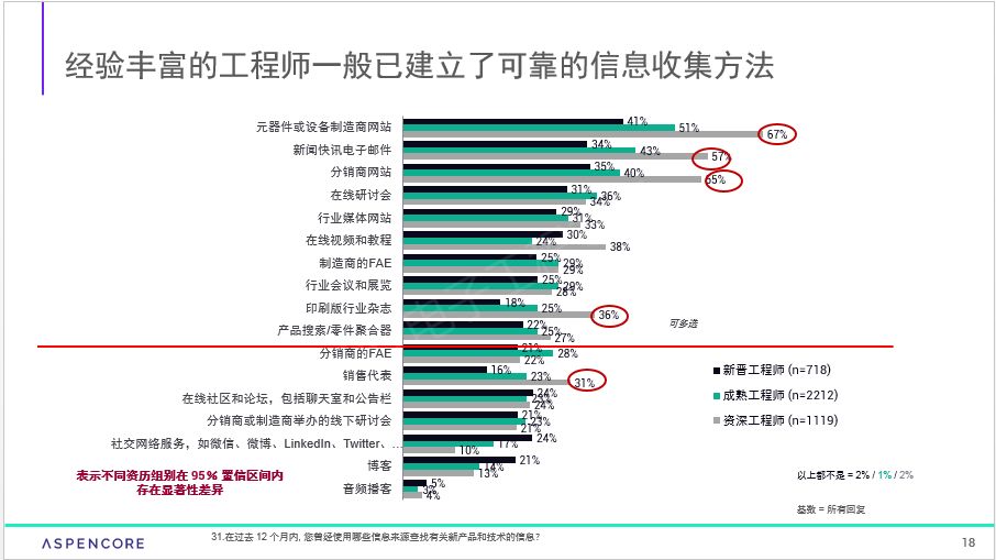 六和彩资料有哪些网址可以看,探索六和彩资料，获取资讯的途径与策略