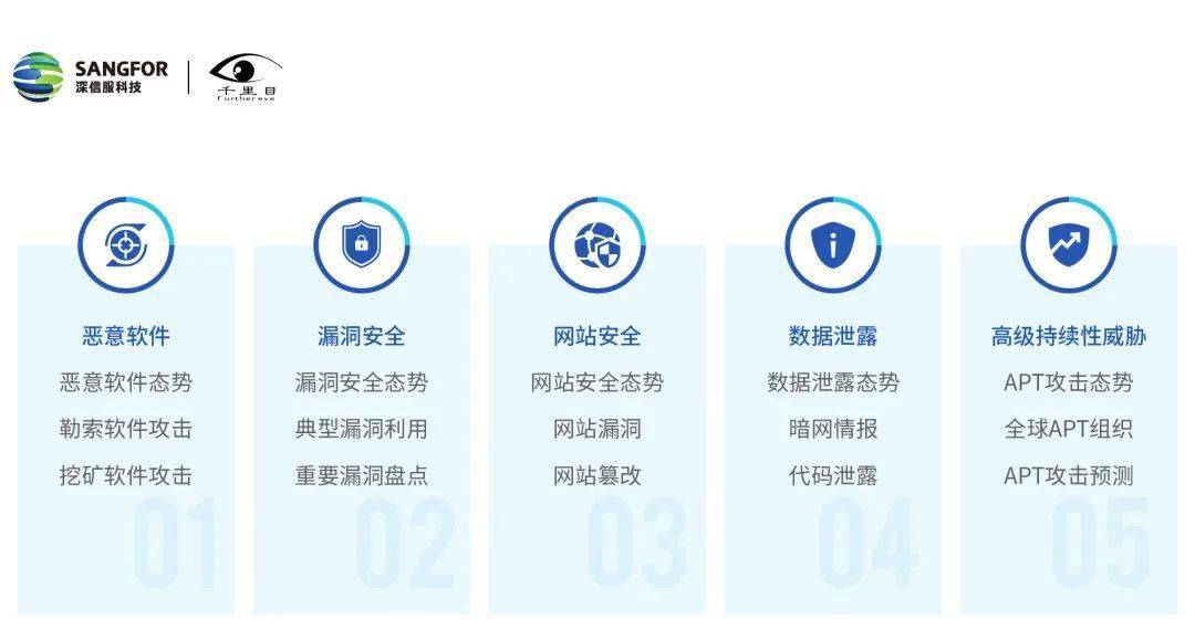 新澳门内部码10码网站,探索新澳门内部码10码网站——揭示其魅力与功能