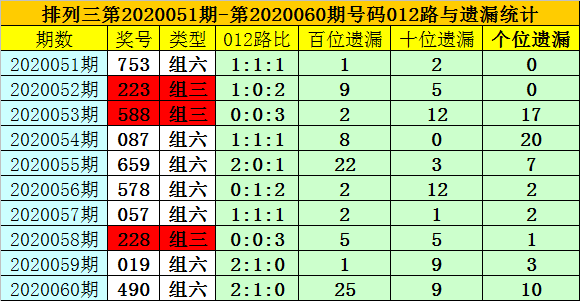 澳门一码一码100准确AO7版,澳门一码一码精准预测之AO7版，揭秘彩票背后的秘密