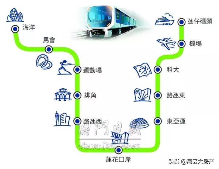 马会传真-澳门,马会传真与澳门的独特魅力