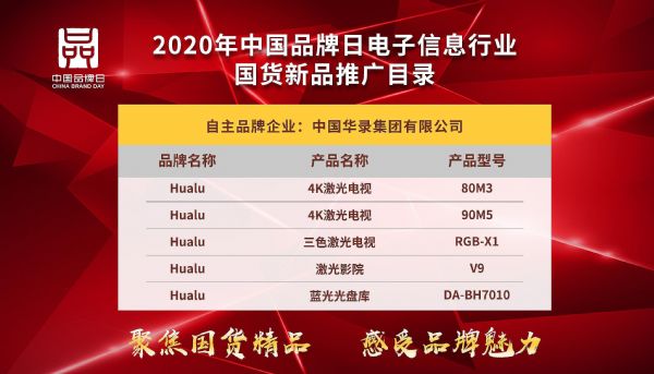 快评 第162页