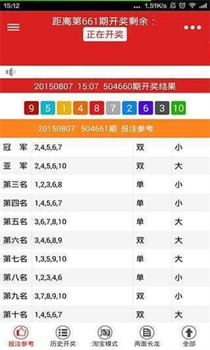二四六天天好944cc246天彩的,二四六天天好，彩绘生活的独特魅力与无限可能