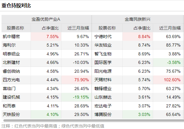 三肖三期必出特马,三肖三期必出特马——揭秘彩票行业的神秘面纱