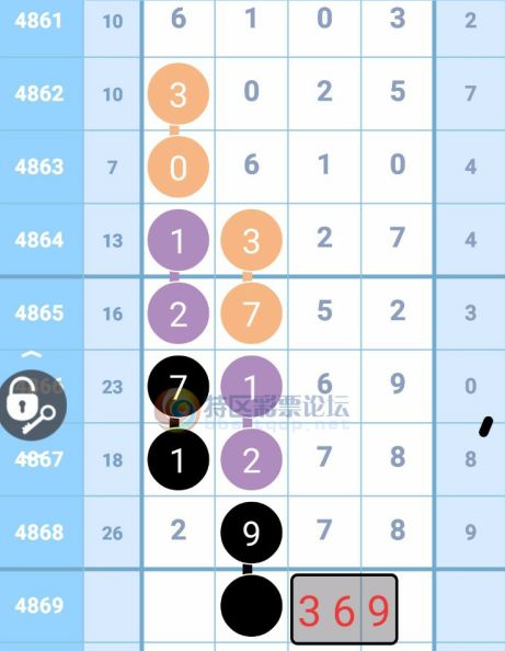 资讯 第152页