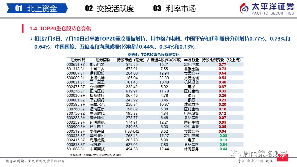 新奥天天彩资料精准,新奥天天彩资料精准分析与解读