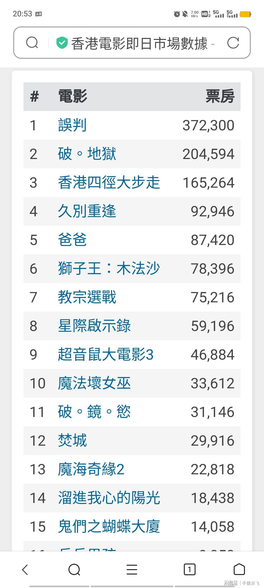 香港二四六开奖结果开奖号码查询,香港二四六开奖结果开奖号码查询，探索与解析