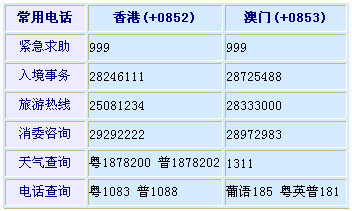 新澳门资料大全正版资料2025年最新版下载,新澳门资料大全正版资料2025年最新版下载——全面更新的澳门资讯宝库