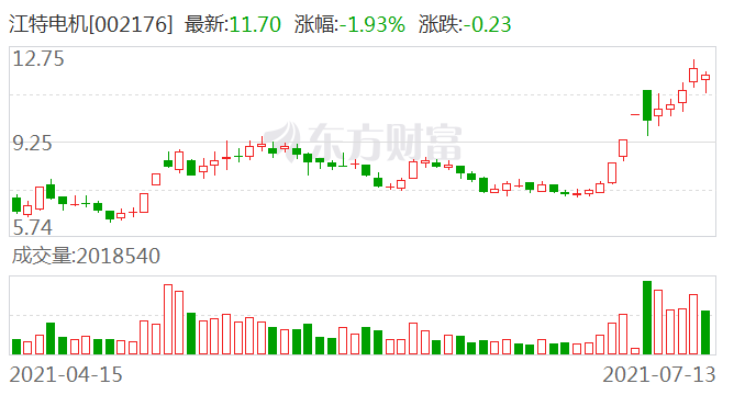 澳门今晚出什么特马肖9点半,澳门今晚特马肖九点半的预测与探索