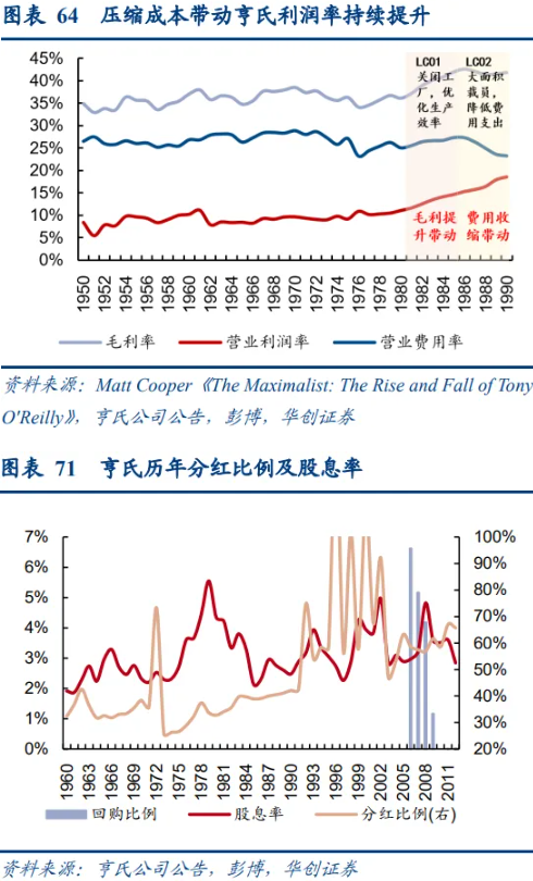 百科 第149页