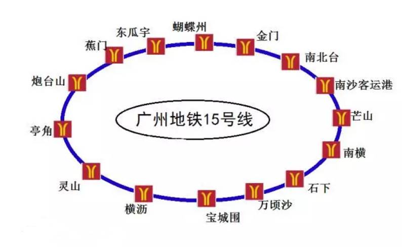 2025新澳六今晚资料,探索未来之门，新澳六今晚资料与未来的可能性分析（2025展望）