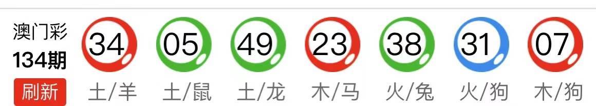 资讯 第141页