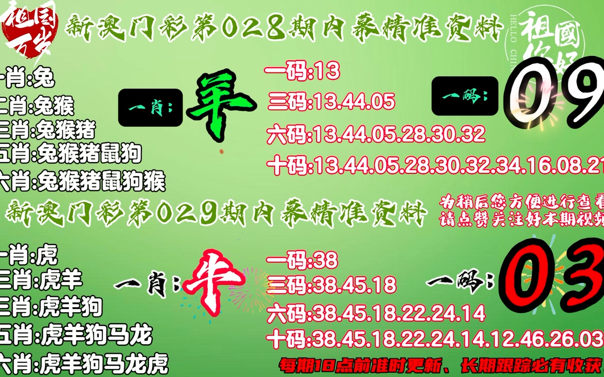 澳门100%最准一肖,澳门100%最准一肖——探寻幸运的秘密