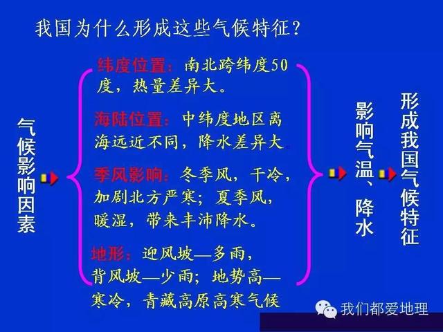 百科 第144页