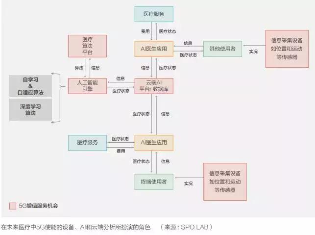 正版资料免费综合大全,正版资料免费综合大全，互联网时代的资源共享新纪元