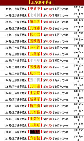 正版资料免费资料大全最新版本,正版资料免费资料大全，最新版本的重要性与获取途径