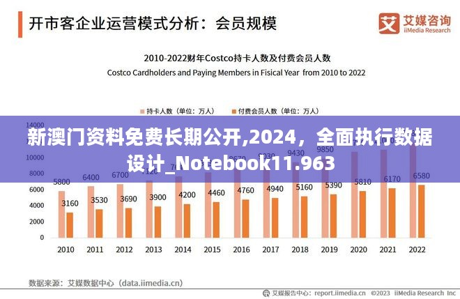 2025澳门正版资料免费最新版本测评,澳门正版资料免费最新版本测评报告，探索与体验2025年的最新成果